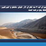 میزان آب ۴ سد تهران (لار، لتیان، ماملو و امیرکبیر) فقط پنج درصد است