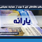 واریز یارانه اردیبهشت؛ سهم دهک‌های اول تا سوم از حمایت معیشتی