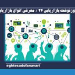 روزنوشت بازاریابی 24 / معرفی انواع بازاریابی