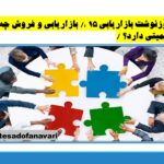 روزنوشت بازاریابی 15 ؛ بازاریابی و فروش چه اهمیتی دارد؟ / 17 آذر 1403