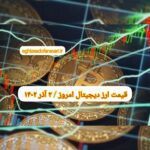 گزارش‌ بازارها گزارش قیمت ارزهای دیجیتال / پنجشنبه 2 آذر 1402