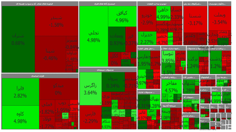 d8a7d98fd981d8aa-dbb2-d987d8b2d8a7d8b1-d988-dbb7dbb0-d988d8a7d8add8afdb8c-d8b4d8a7d8aed8b5-d8a8d988d8b1d8b3_622756a5b860e