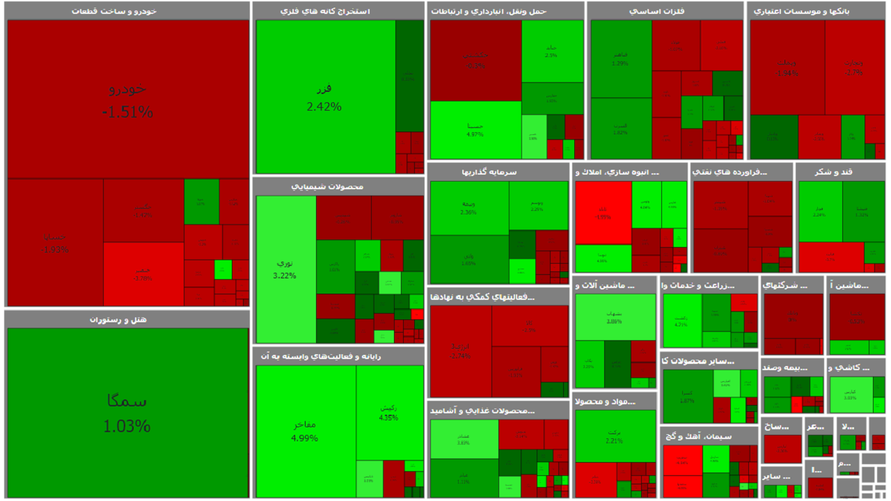 d8a7d98fd981d8aa-dbb4dbb2dbb4-d988d8a7d8add8afdb8c-d8b4d8a7d8aed8b5-d8a8d988d8b1d8b3_621efe5d6d84d