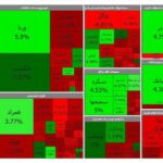 اُفت  ۹ هزار و ۸۲۵ واحدی بورس در ابتدای معاملات