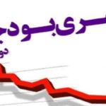 به دنبال افزایش معافیت مالیاتی شرکت‌های بورسی هستیم