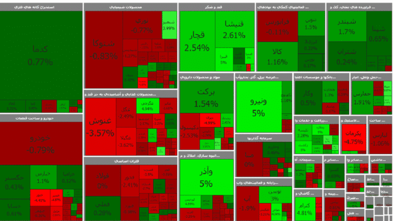d8a8d988d8b1d8b3-dbb1dbb6dbb9-d988d8a7d8add8af-d8a7d98fd981d8aa-daa9d8b1d8af_6220c73a19590