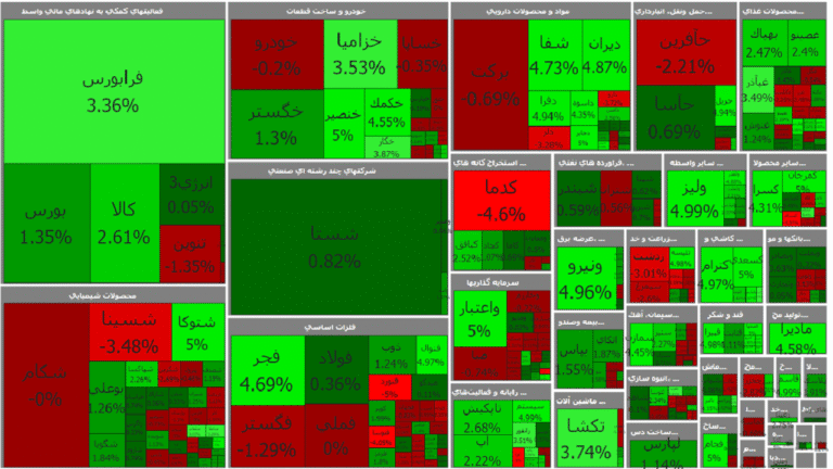 d8a8d988d8b1d8b3-dbb2dbb3dbb3-d988d8a7d8add8af-d8b1d8b4d8af-daa9d8b1d8af_6220c7e23e143