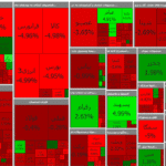 بورس ۲۵۰ واحد اُفت کرد