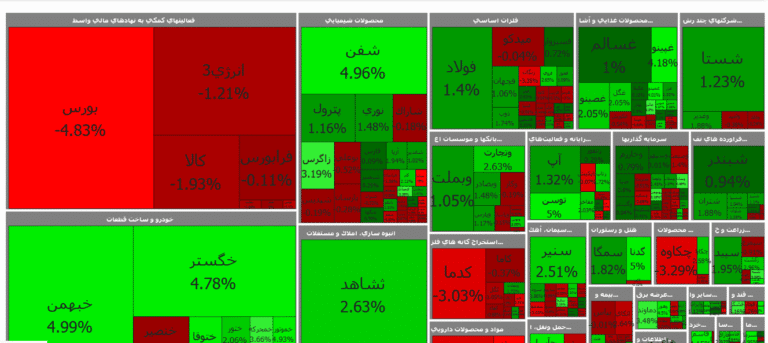 d8a8d988d8b1d8b3-dbb2dbb6dbb0-d988d8a7d8add8af-d8b1d8b4d8af-daa9d8b1d8af_62221b2d90679