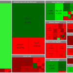 بورس ۵ هزار واحد اُفت کرد