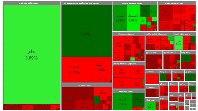 d8a8d988d8b1d8b3-dbb5-d987d8b2d8a7d8b1-d988d8a7d8add8af-d8a7d98fd981d8aa-daa9d8b1d8af_6220c4a395241