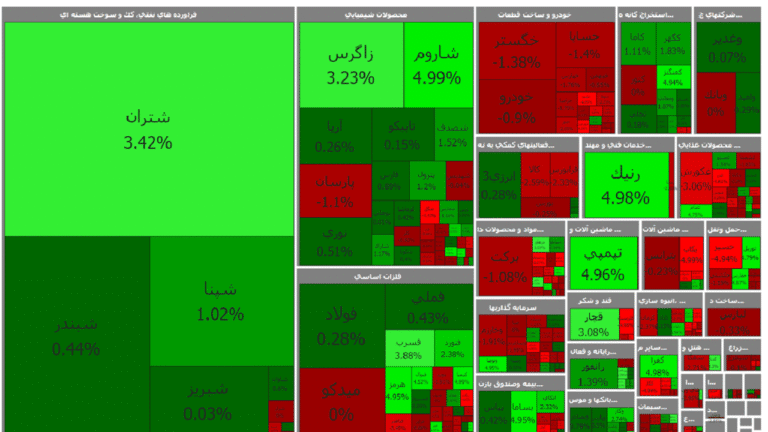 d8a8d988d8b1d8b3-dbb6dbb1dbb0-d988d8a7d8add8af-d8b1d8b4d8af-daa9d8b1d8af_621f70e60edbe