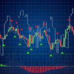 بورس ۸۳۶ واحد اُفت کرد