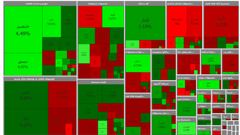 d8a8d988d8b1d8b3-dbb8dbb8-d988d8a7d8add8af-d8b1d8b4d8af-daa9d8b1d8af_6220c6b63246a