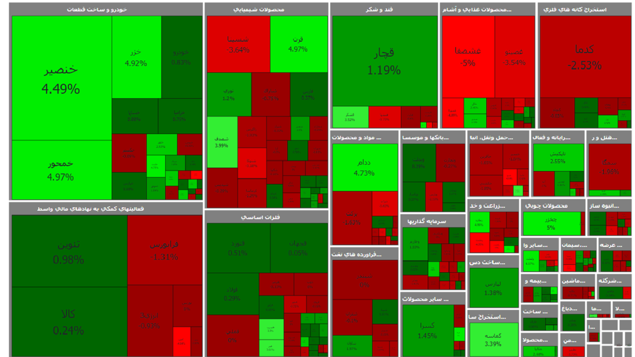 d8a8d988d8b1d8b3-dbb8dbb8-d988d8a7d8add8af-d8b1d8b4d8af-daa9d8b1d8af_6220c6b63246a