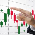 دامنه نوسان محدود در بورس فسادزا است