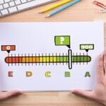 رتبه بندی اعتباری برای اعطای وام چگونه تعیین می‌شود؟