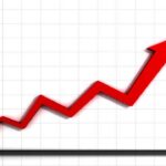 رشد ۰.۰۸ درصدی نرخ سود بین بانکی در سال ۱۴۰۱