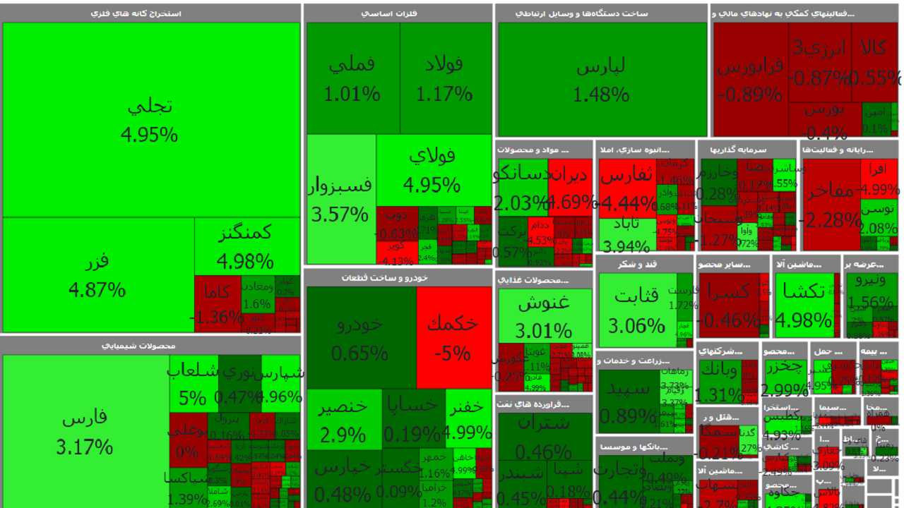 d8b1d8b4d8af-dbb2-d987d8b2d8a7d8b1-d988-dbb6dbb6dbb0-d988d8a7d8add8afdb8c-d8b4d8a7d8aed8b5-d8a8d988d8b1d8b3_621f6e990fb14