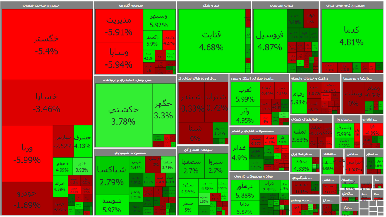d8b1d8b4d8af-dbb2dbb8dbb0-d988d8a7d8add8afdb8c-d8b4d8a7d8aed8b5-d8a8d988d8b1d8b3_62a5e84477bea