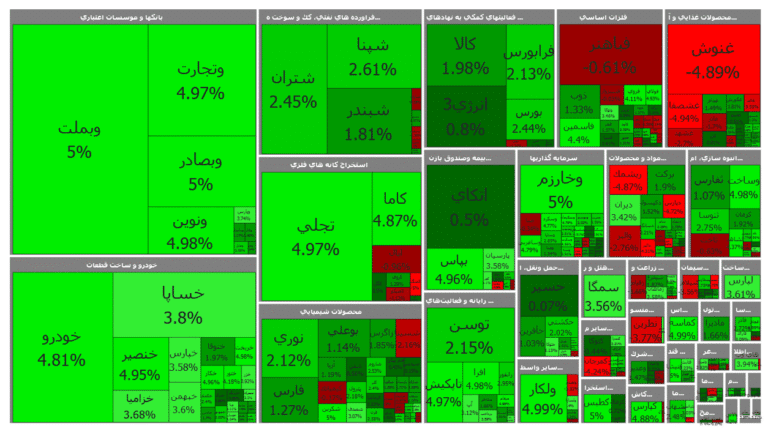 d8b1d8b4d8af-dbb3-d987d8b2d8a7d8b1-d988-dbb4dbb4dbb3-d988d8a7d8add8afdb8c-d8b4d8a7d8aed8b5-d8a8d988d8b1d8b3_621f6f98391b3