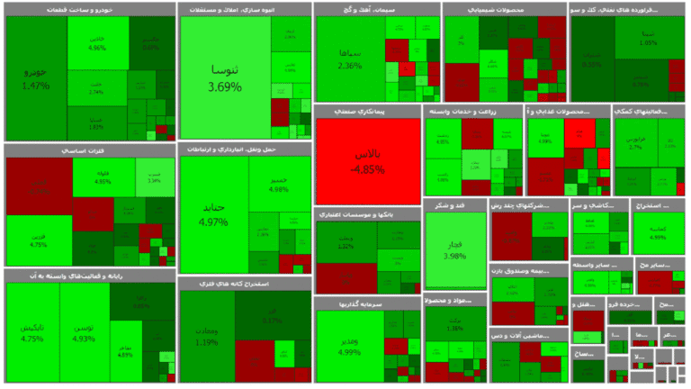d8b1d8b4d8af-dbb3dbb8dbb7-d988d8a7d8add8afdb8c-d8b4d8a7d8aed8b5-d8a8d988d8b1d8b3_621efe3a7711f
