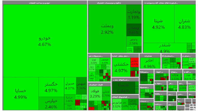 d8b1d8b4d8af-dbb6-d987d8b2d8a7d8b1-d988-dbb9dbb4dbb2-d988d8a7d8add8afdb8c-d8b4d8a7d8aed8b5-d8a8d988d8b1d8b3_623f1148e48a8