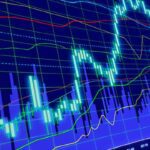 رشد ۷۸۷ واحدی بورس در ابتدای معاملات