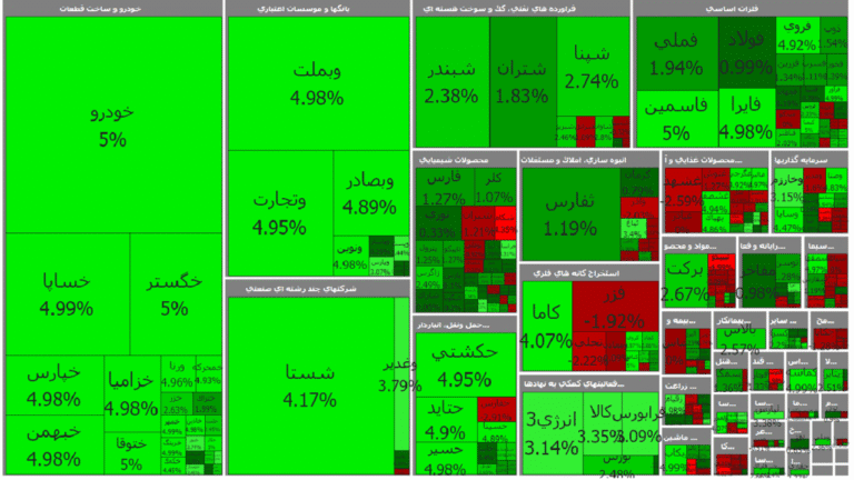 d8b1d8b4d8af-dbb8-d987d8b2d8a7d8b1-d988-dbb1dbb2dbb1-d988d8a7d8add8afdb8c-d8b4d8a7d8aed8b5-d8a8d988d8b1d8b3_6223620c2c555