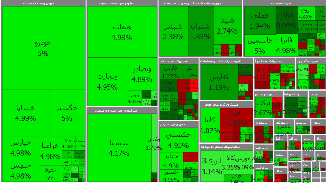 d8b1d8b4d8af-dbb8-d987d8b2d8a7d8b1-d988-dbb1dbb2dbb1-d988d8a7d8add8afdb8c-d8b4d8a7d8aed8b5-d8a8d988d8b1d8b3_6223620c2c555