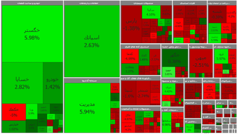 d8b4d8a7d8aed8b5-daa9d984-d8a8d988d8b1d8b3-db8cdaa9-d987d8b2d8a7d8b1-d988-dbb6dbb9dbb7-d988d8a7d8add8af-d8b1d8b4d8af-daa9d8b1d8af_6284f0e7a0f6f