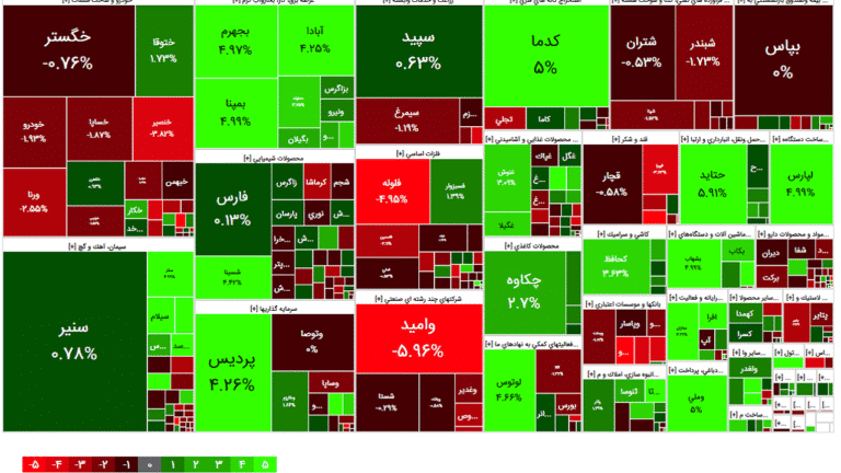 d8b4d8a7d8aed8b5-daa9d984-d8a8d988d8b1d8b3-dbb2-d987d8b2d8a7d8b1-d988-dbb3dbb7dbb8-d988d8a7d8add8af-d8b1d8b4d8af-daa9d8b1d8af_627bb7c5df4a6