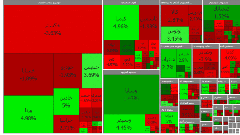 d8b4d8a7d8aed8b5-daa9d984-d8a8d988d8b1d8b3-dbb2-d987d8b2d8a7d8b1-d988-dbb8dbb5dbb0-d988d8a7d8add8af-d8a7d98fd981d8aa-daa9d8b1d8af_6256cef8defa3