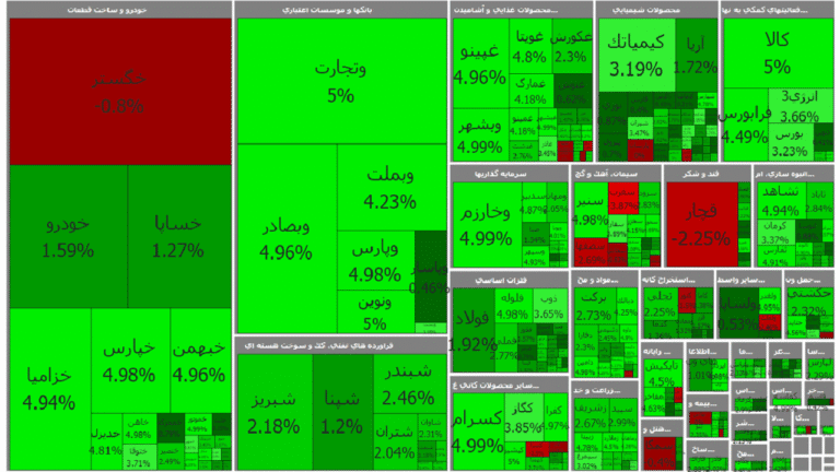 d8b4d8a7d8aed8b5-daa9d984-d8a8d988d8b1d8b3-dbb2-d987d8b2d8a7d8b1-d988-dbb9dbb4dbb2-d988d8a7d8add8af-d8b1d8b4d8af-daa9d8b1d8af_6252d7c149fe3