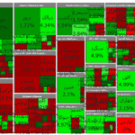 شاخص کل بورس ۲۳۱ واحد اُفت کرد