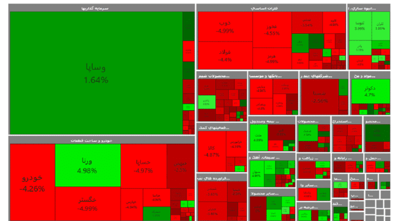 d8b4d8a7d8aed8b5-daa9d984-d8a8d988d8b1d8b3-dbb5-d987d8b2d8a7d8b1-d988-dbb4dbb9dbb1-d988d8a7d8add8af-d8a7d98fd981d8aa-daa9d8b1d8af_62557ae5e712c