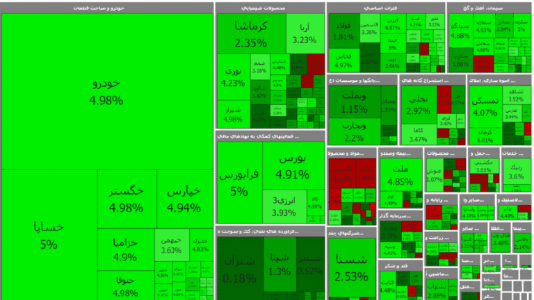 d8b4d8a7d8aed8b5-daa9d984-d8a8d988d8b1d8b3-dbb7-d987d8b2d8a7d8b1-d988-dbb8dbb3dbb5-d988d8a7d8add8af-d8b1d8b4d8af-daa9d8b1d8af_62499d3aad8a3