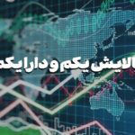 صندوق‌های دارا و پالایش یکم با افزایش تقاضای خرید مواجه خواهند شد