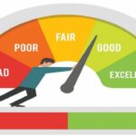 پرداخت وام با اعتبارسنجی از متقاضیان/ عیار اعتبار افراد چگونه سنجیده می شود؟