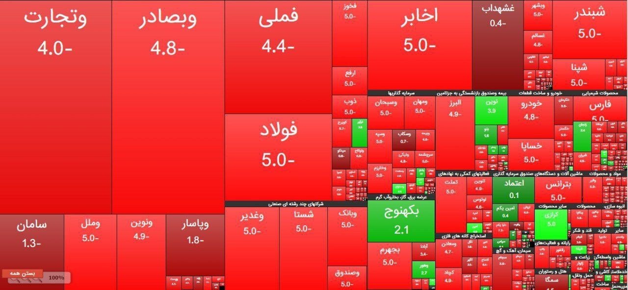 daafd981d8aad8a7d8b1-d8afd8b1d985d8a7d986db8c-d8afd988d984d8aa-da86d8a7d8b1d987-d8b2db8cd8a7d986d8afdb8cd8afdaafd8a7d986-d8a8d988_62221eb45e124