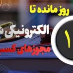 ۱۵ روز مانده تا الکترونیکی شدن مجوزهای کسب وکار