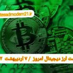 قیمت بیت کوین و ارز‌های دیجیتال ۷ اردیبهشت ۱۴۰۲ اعلام شد