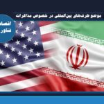 موضع طرف‌های بین‌المللی در خصوص مذاکرات