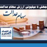 جهش ۵ میلیونی ارزش سهام عدالت / سبد ۱ میلیون تومانی به بیش از ۴۲ میلیون رسید