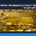 سقوط ۱۰ درصدی ارزش صندوق‌های طلا در یک هفته / ۱۶ همت تبخیر شد!