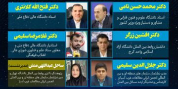 بازاندیشی امنیت و توسعه در غرب آسیا؛ تمرکز بر همبستگی و توسعه منطقه‌ای