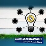 پیوند اقتصادکشاورزی و بازاریابی؛ نقش اقتصاد کشاورزی  و بازاریابی در توسعه و پایداری نظام اقتصادروستایی و کشاورزی