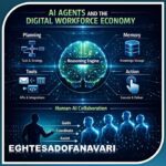 انقلاب Agentic AI؛ وقتی ایجنت‌های هوش مصنوعی به نیروی کار سازمان‌ها تبدیل می‌شوند