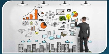 شنبه های بازاریابی | بازاریابی صنعتی و مصرفی