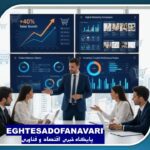 نقش بازاریابی در اقتصاد و تبلیغات در ایران